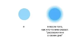 🔵 emoji 囲炉裏 Telegram sticker 21 of 72