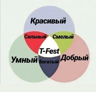 💗 emoji T-Fest лучший Telegram sticker 1 of 18