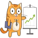 🐱 emoji Kitten @stickersb2b Telegram sticker 17 of 20