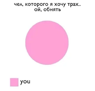 💕 emoji нежности,мур-мур Telegram sticker 21 of 96