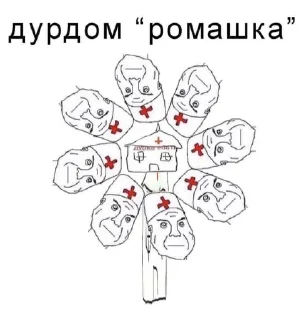 🌟 emoji Дурка Telegram sticker 22 of 40