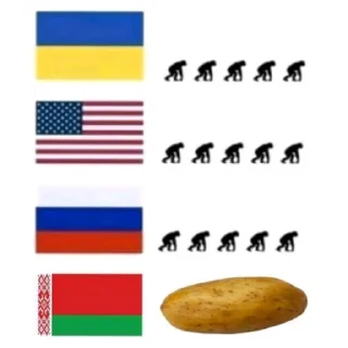 🚩 emoji Мемы из тик тока Telegram sticker 14 of 14