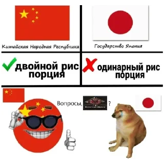 🍔 emoji Великая Империя Китая Telegram sticker 13 of 15