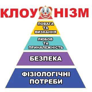 🤡 emoji Труси оптом by @xkaterina Telegram sticker 17 of 120