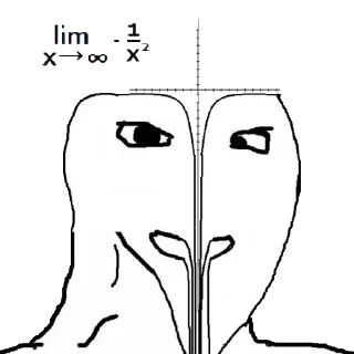🖖 emoji Stupid Wojak Telegram sticker 18 of 34