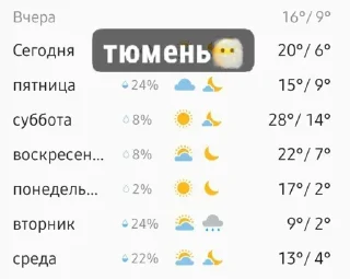 🗽 emoji ну типа йя лерко Telegram sticker 5 of 72