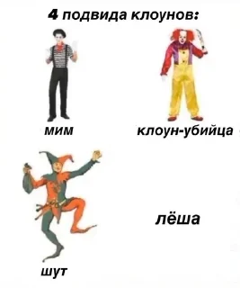 🤡 emoji Лёшка лох Telegram sticker 3 of 42