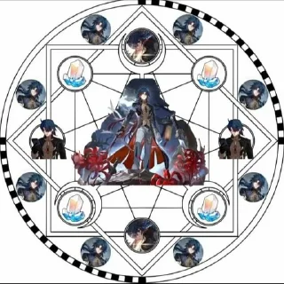 ✡️ emoji блэйд Telegram sticker 6 of 13