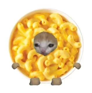 😦 emoji ужас Telegram sticker 7 of 69