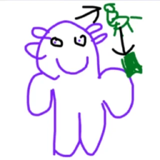 🙂 emoji gartic phone 📞 2 Telegram sticker 11 of 113