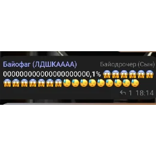 😰 emoji Это семейное... Telegram sticker 6 of 120