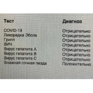 😍 emoji Скачать бесплатно Telegram sticker 9 of 109