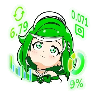 🧐 emoji СберТян Telegram sticker 22 of 24