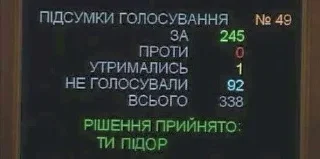🌟 emoji Українськи меми Telegram sticker 6 of 93