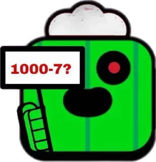 😦 emoji Spike pack/aruzik Telegram sticker 7 of 18
