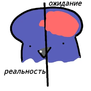🥸 emoji Голубь Гоша Telegram sticker 6 of 15