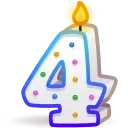 4️⃣ emoji Birthday Collection @xkysluv Telegram sticker 5 of 60