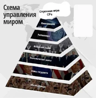 Sticker from Транзисторное Общество Гомосексуалистов