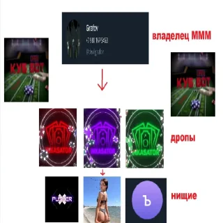🥶 emoji Я пидарас Telegram sticker 5 of 9