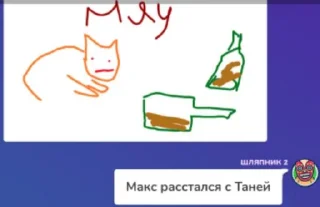 ☹️ emoji Афганский Гартик Telegram sticker 5 of 53