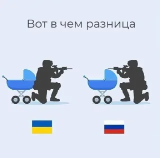 Sticker from Вот в чём разница