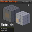 ⌛️ emoji Blender 3D HotKeys Telegram sticker 17 of 33