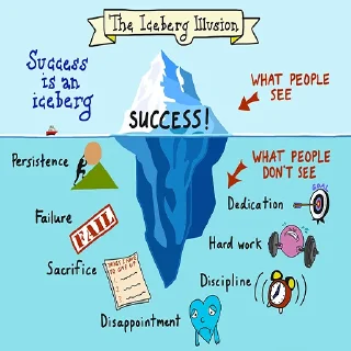 👍 emoji Motivation ( @Motivating_Force ) Telegram sticker 9 of 13