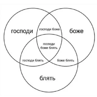 🤬 emoji Стоковые человечки Telegram sticker 14 of 27
