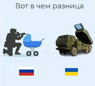 🇺🇦 emoji HiMars Telegram sticker 13 of 22