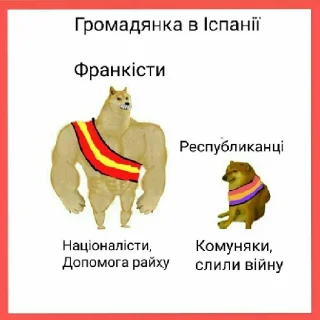 🇪🇸 emoji Меми Telegram sticker 7 of 12