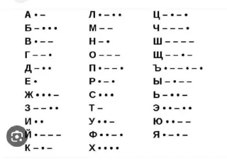 🌟 emoji Введите текст... Telegram sticker 4 of 7