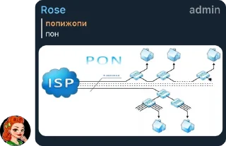 🤔 emoji пися Telegram sticker 10 of 73