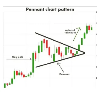 👍 emoji BekzodBek Trading Schools Telegram sticker 23 of 96