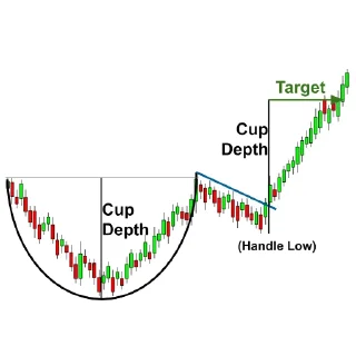 👍 emoji BekzodBek Trading Schools Telegram sticker 21 of 96