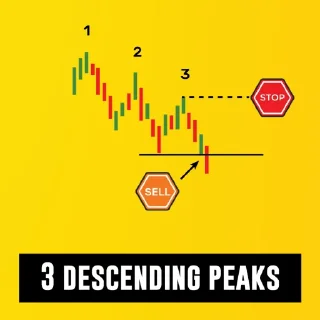 👍 emoji BekzodBek Trading Schools Telegram sticker 13 of 96