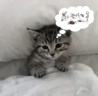 😕 emoji Dviixx Telegram sticker 23 of 115