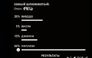 Sticker from лютый пон
