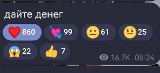 🤪 emoji Курсед! Telegram sticker 6 of 8