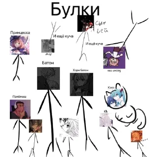 👊 emoji Мемы от Наны Telegram sticker 7 of 94