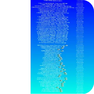 🌌 emoji Жоский хейт русни Telegram sticker 23 of 68