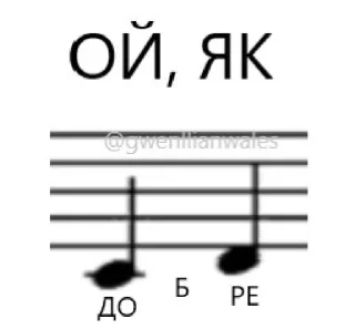 🤩 emoji меми від @gwenllianwales Telegram sticker 18 of 96