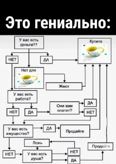🤯 Гр и Рм 2, Telegram sticker 17 of 20