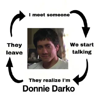 🌟 Donnie Darko by @duinony, Telegram sticker 13 of 59