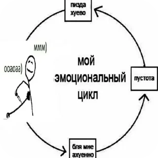 👍 ебучий шакал, sticker Telegram 13 sur 41