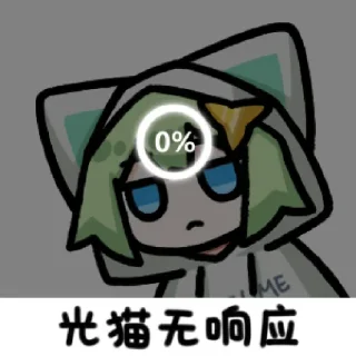 😵 emoji ciacyc的②类表情包 Telegram sticker 12 of 106