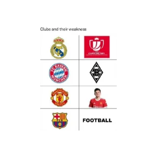 🎪 emoji Football memes Telegram sticker 21 of 42