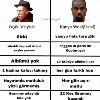 🌟 emoji yeezus 2 Telegram sticker 18 of 50