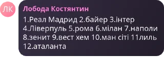 ⌚ emoji @TgEmodziBot Личный стикерпак беседы Вансфутляндия Telegram sticker 8 of 23