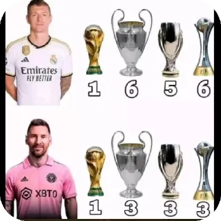 🥸 emoji verdad de la fifa Telegram sticker 9 of 120