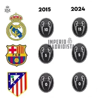 👍 emoji verdad de la fifa Telegram sticker 19 of 120